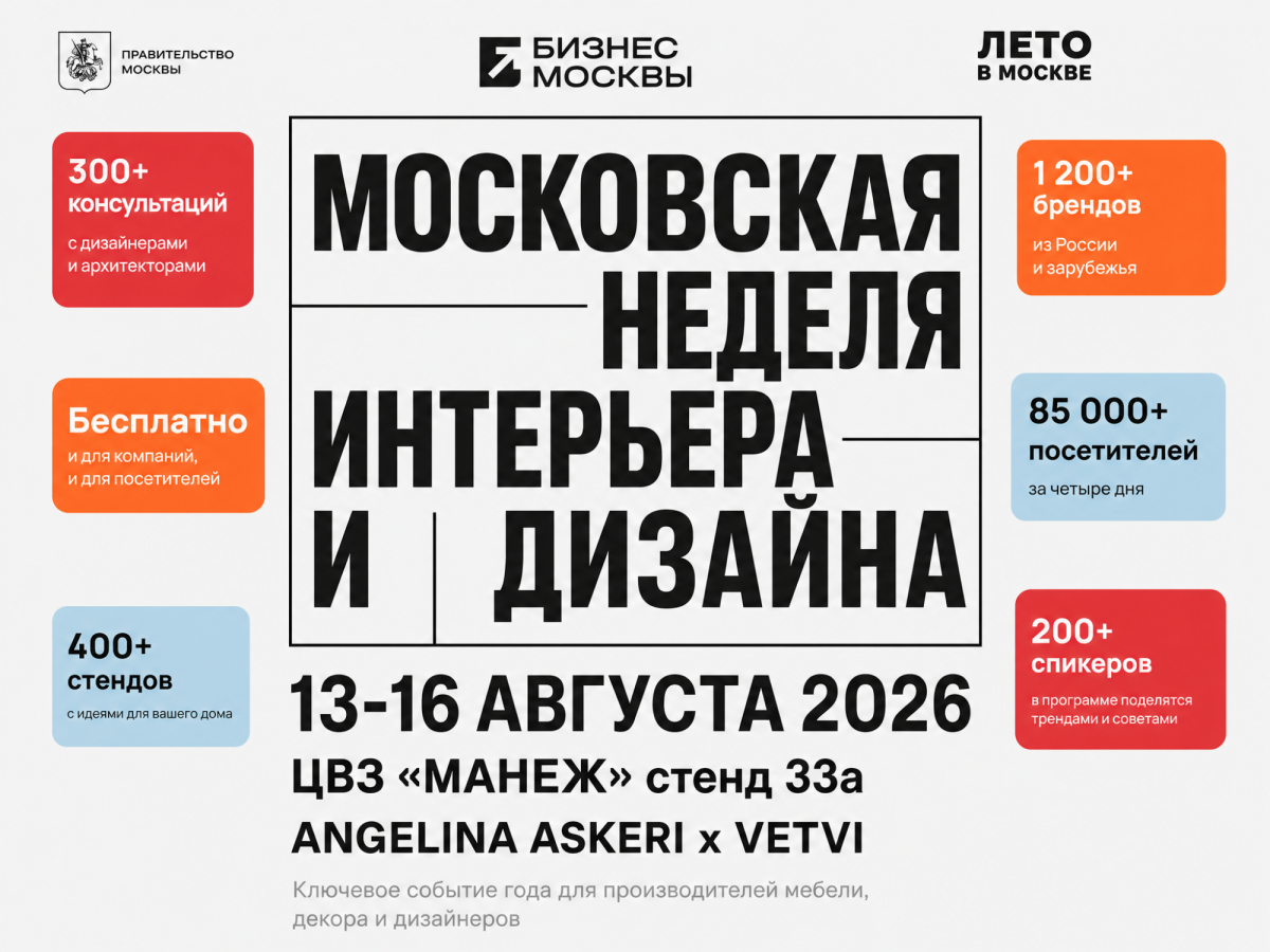 Ангелина Аскери × VETVI: на Московской неделе интерьера Ангелина Аскери × VETVI: на Московской неделе интерьера